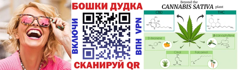 наркотики  Анапа  Бошки марихуана Ganja 